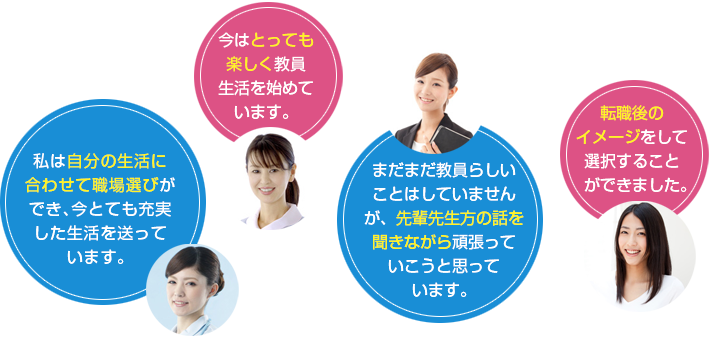 私は自分の生活に合わせて職場選びができ、今とても充実した生活を送っています。今はとっても楽しく教員生活を始めています。まだまだ教員らしいことはしていませんが、先輩先生方の話を聞きながら頑張っていこうと思っています。転職後のイメージをして選択することができました。